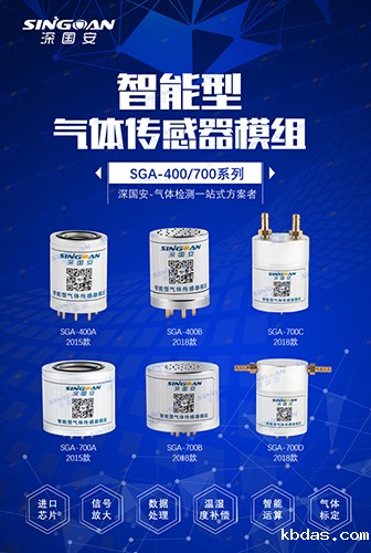 智能型甲醛传感器.jpg