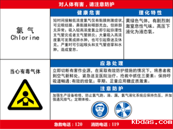 氯气的危害.png