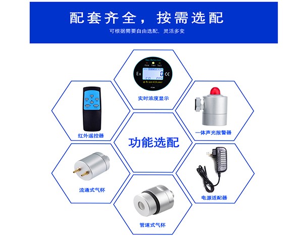 气体检测仪配件齐全.jpg