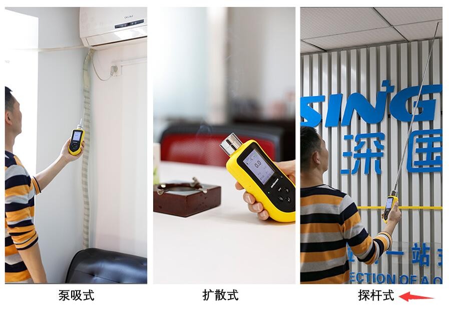 便携探杆式多合一气体检测仪应用实例图 便携探杆式多合一气体检测仪应用实例图