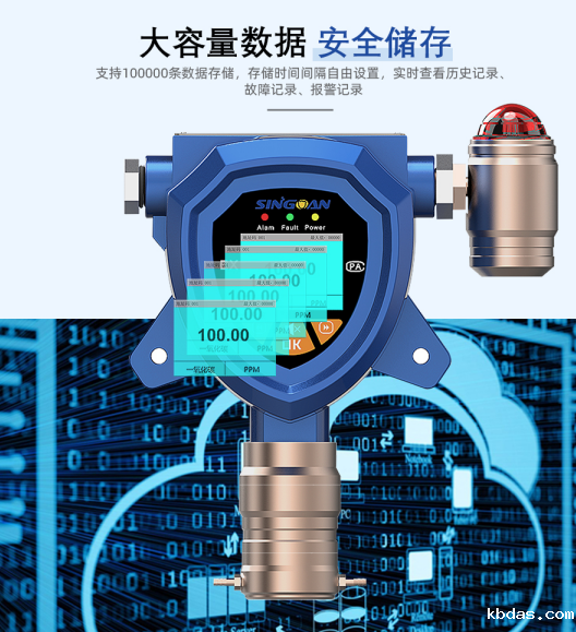 固定式气体检测仪5.png