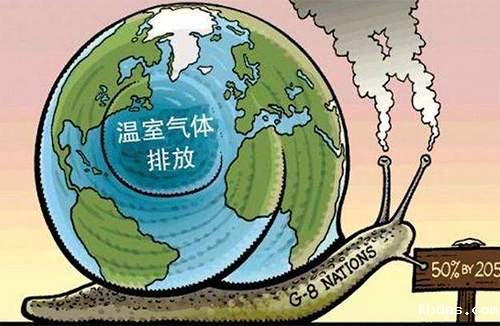 温室气体 温室气体