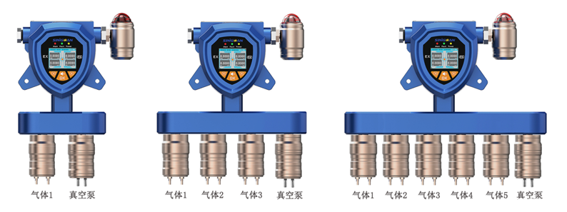 固定一体泵吸式丙酸气体检测仪 固定一体泵吸式丙酸气体检测仪