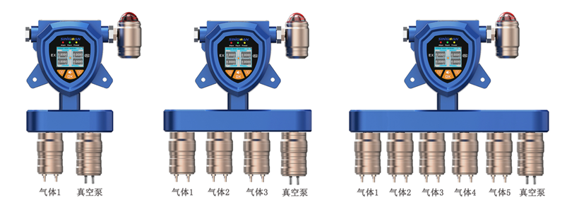 固定一体泵吸式二甲基乙醛气体检测仪 固定一体泵吸式二甲基乙醛气体检测仪