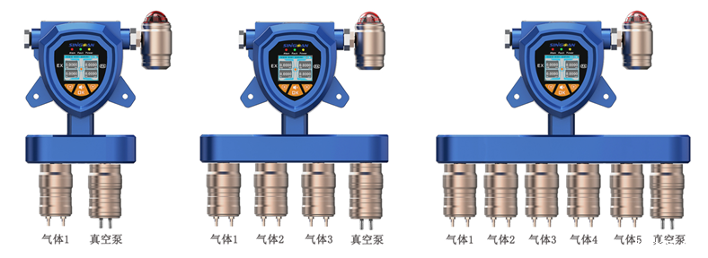 固定一体泵吸式甲硫醚气体检测仪 固定一体泵吸式甲硫醚气体检测仪