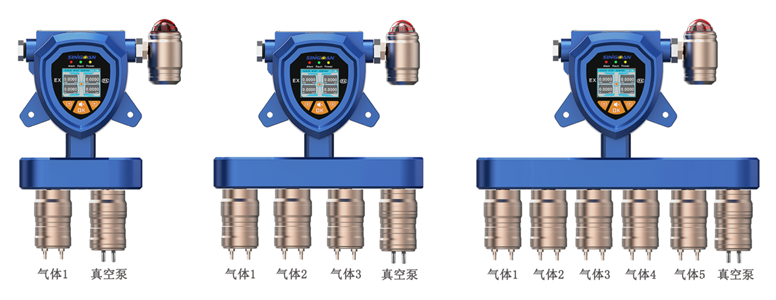 固定一体泵吸式硫氢乙烷气体检测仪 固定一体泵吸式硫氢乙烷气体检测仪