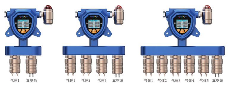 固定一体泵吸式油烟气体检测仪