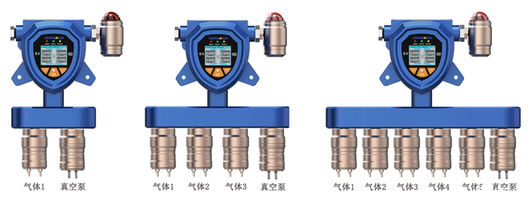 固定一体泵吸式乙基苯气体检测仪