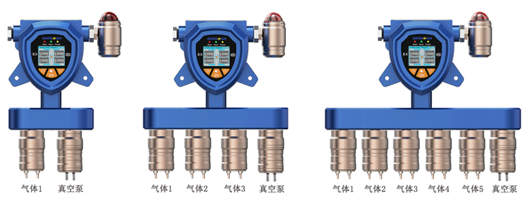 固定一体泵吸式乙基甲酸气体检测仪 固定一体泵吸式乙基甲酸气体检测仪