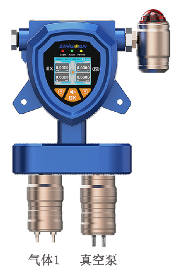 固定一体泵吸式恶嗪气体传感器探头 固定一体泵吸式恶嗪气体传感器探头