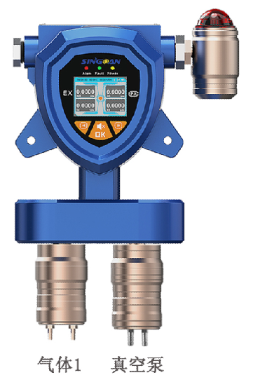 固定一体泵吸式二氯化乙烯传感器探头 固定一体泵吸式二氯化乙烯传感器探头