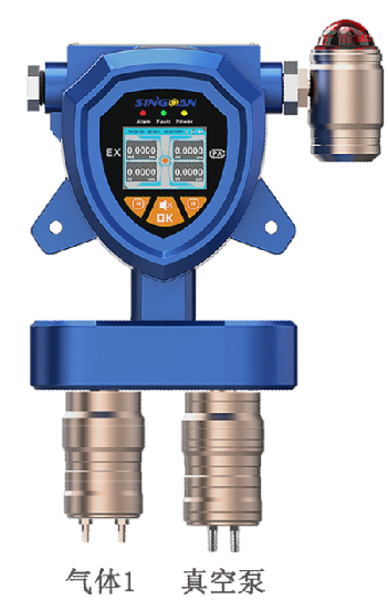 固定一体泵吸式甲肼气体传感器探头 固定一体泵吸式甲肼气体传感器探头