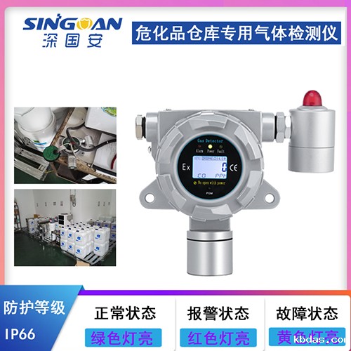 EX气体报警器