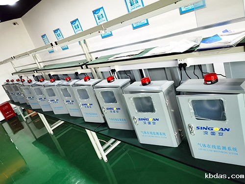 隧道有毒有害气体检测系统