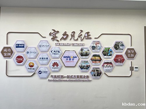 米优app下载安装噪音探测器厂家