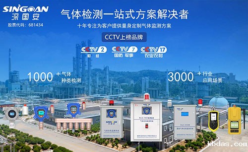 米优app下载安装气体传感器厂家 米优app下载安装气体传感器厂家