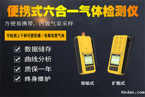 便携气体检测仪四合一‌