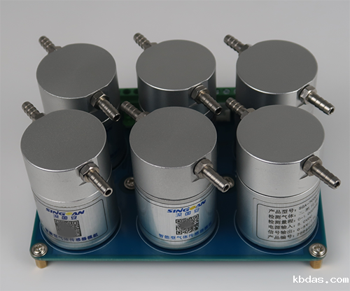 半导体专用PPB级气体传感器