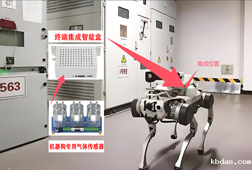 半导体专用红外气体传感器