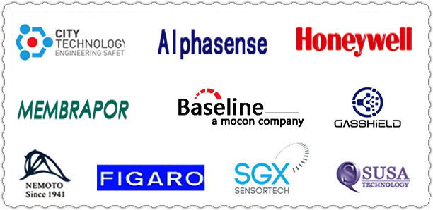 米优app下载安装气体检测一站式方案解决者